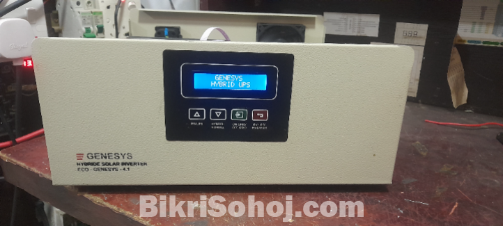 জেনেসিস IPS